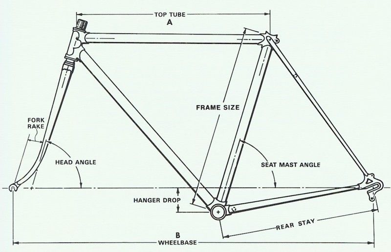 cinelli black